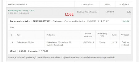 19/05/2015 | (1.975) | LOSE