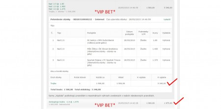 20/05/2015 | (3.56) & (1.975) | WON / WON