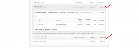 21/05/2015 | (1.80) | WON